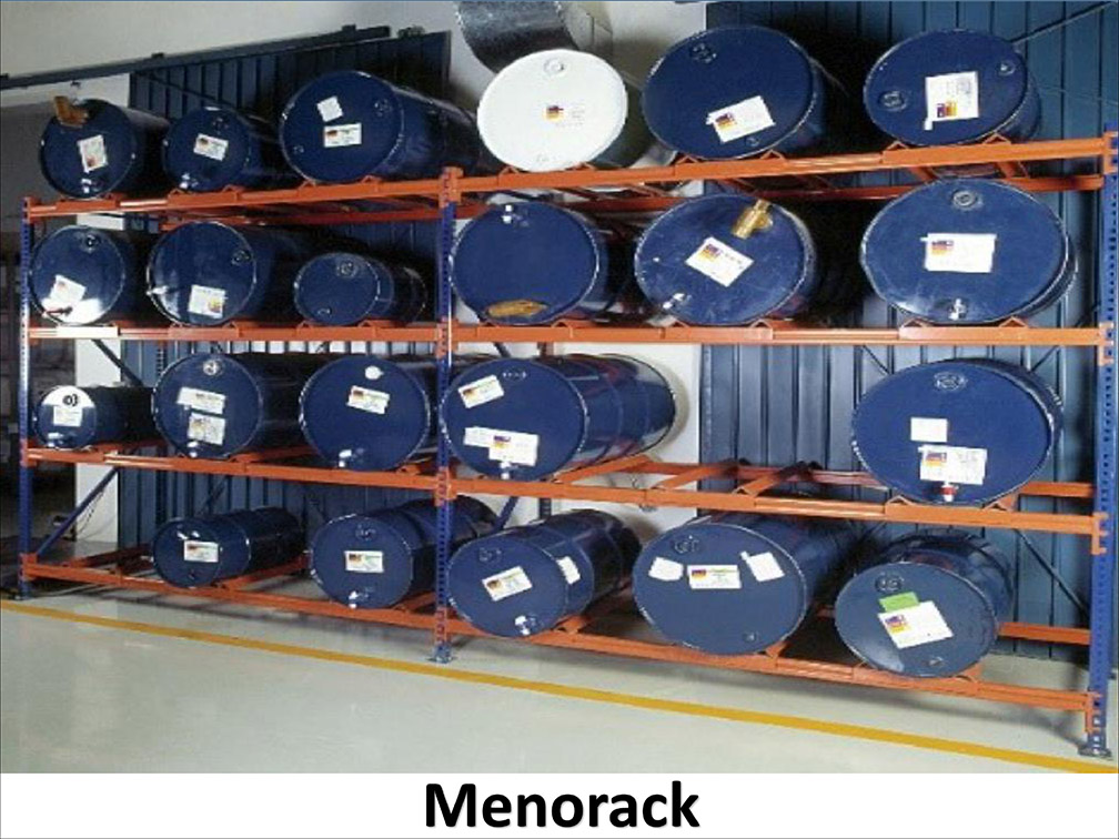 Menorack